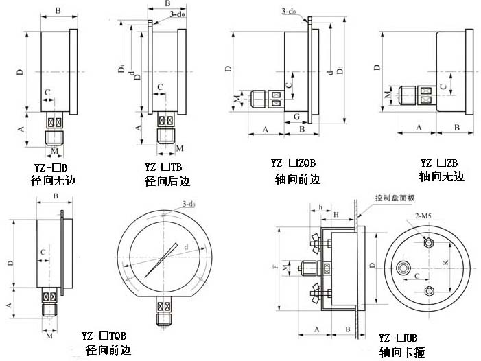 压力表厂